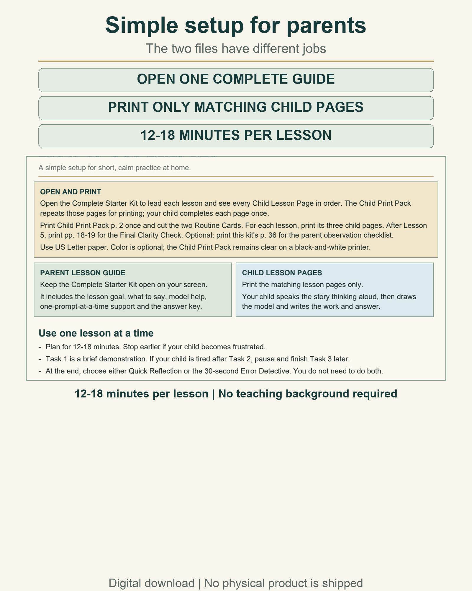 A How to Use page with a simple print map and parent steps.